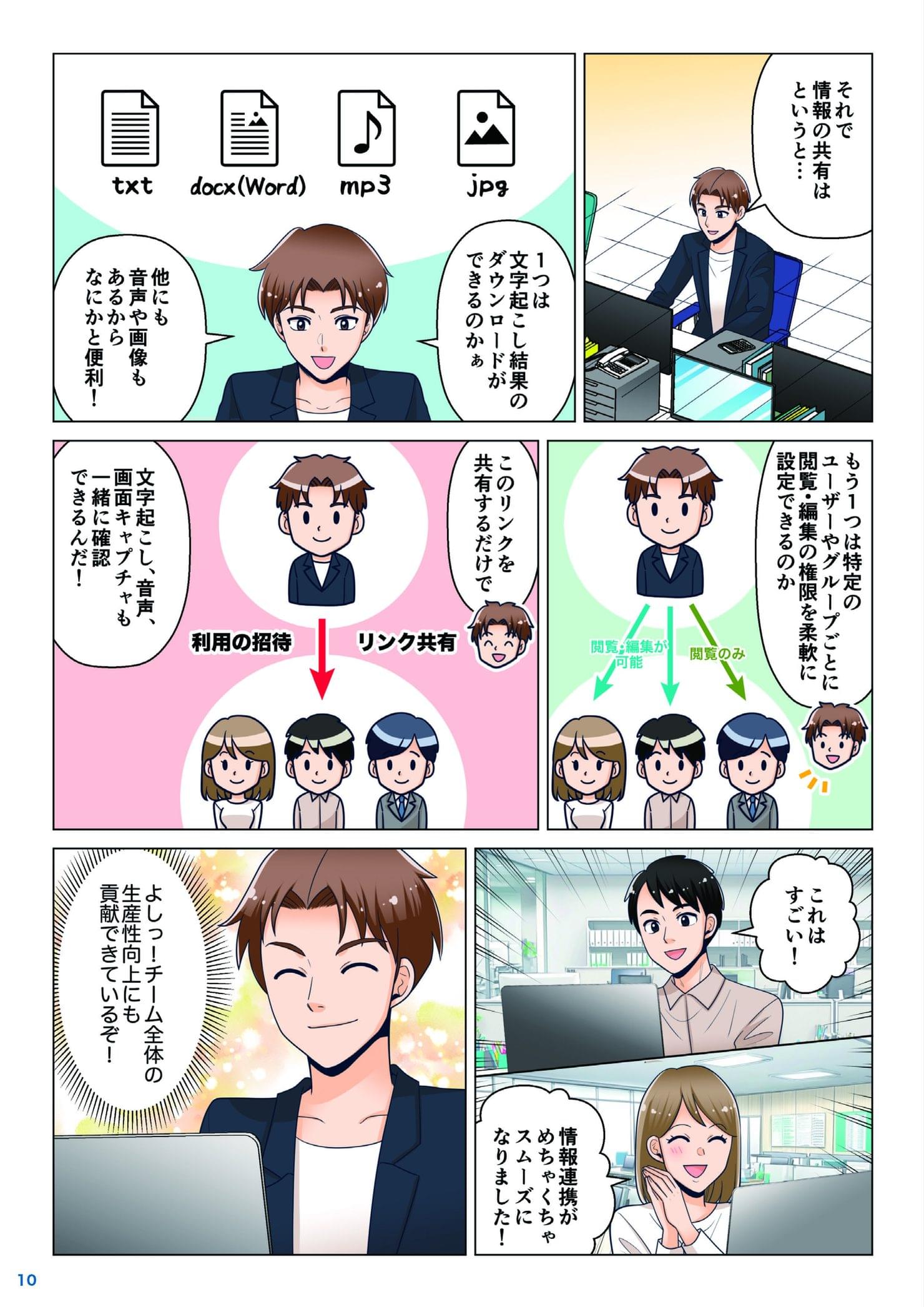 文字起こし結果を複数のファイル形式でダウンロードし、チームメンバーへ共有・権限設定する場面