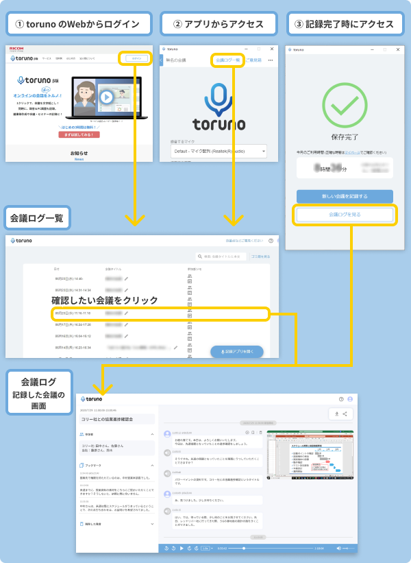 議事録アプリ toruno 議事録を作成するために記録した会議を開く方法