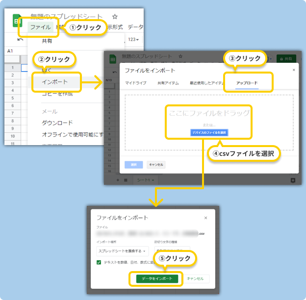 議事録アプリ toruno ダウンロードしたCSVファイルのスプレッドシート インポート